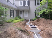 Septic system, house sewer pipe, Bio-Gard